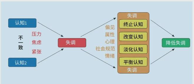 知优势：美陆军的策略与实践新利娱乐提升多域作战中的认(图6)