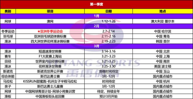 025年重点体育赛事日历新利体育18禹唐推荐｜2