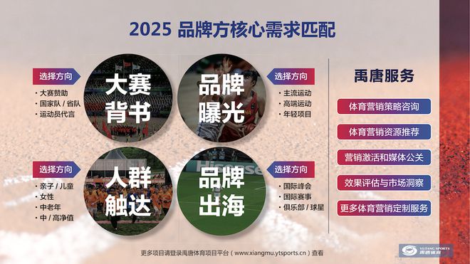 025年重点体育赛事日历新利体育18禹唐推荐｜2(图6)