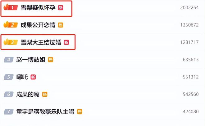 明星的惨成果体现的淋漓尽致自爆“大瓜”都无人在意过气(图3)