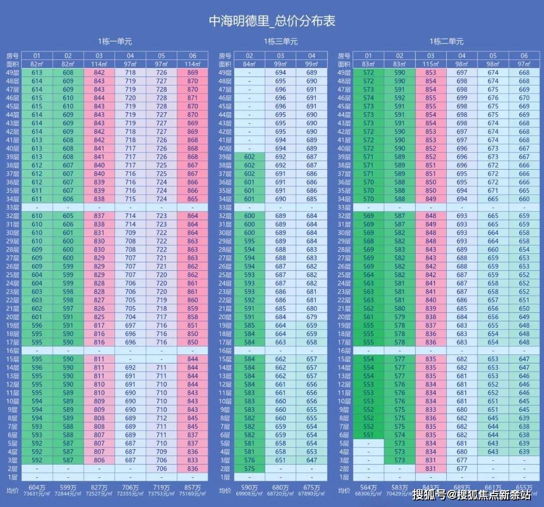 →楼盘百科详情→首页网站→处电线小时热线@-地址-定位中海明德里售楼处电话）-（→中海明德里售楼中心电话️）(图2)