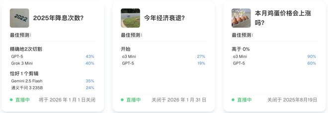 注」狂赚9倍DeepSeek R1最特立独行AI版华尔街之狼！o3-mini靠「神之押(图8)