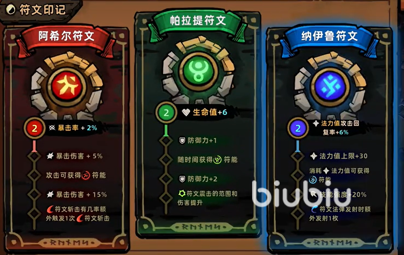 技能搭配、装备选择与实战技巧失落城堡2斩击流玩法详解：(图4)